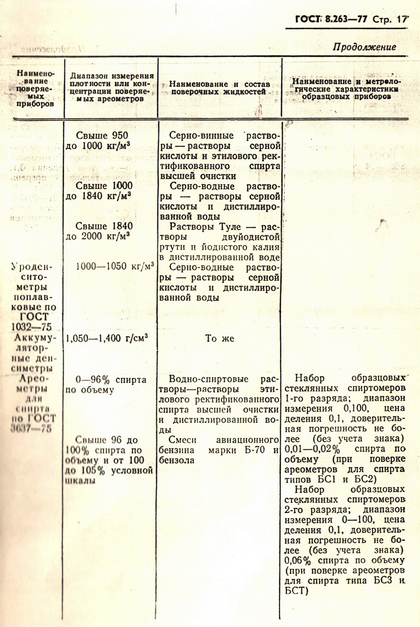 hmfile_hash_0205f631